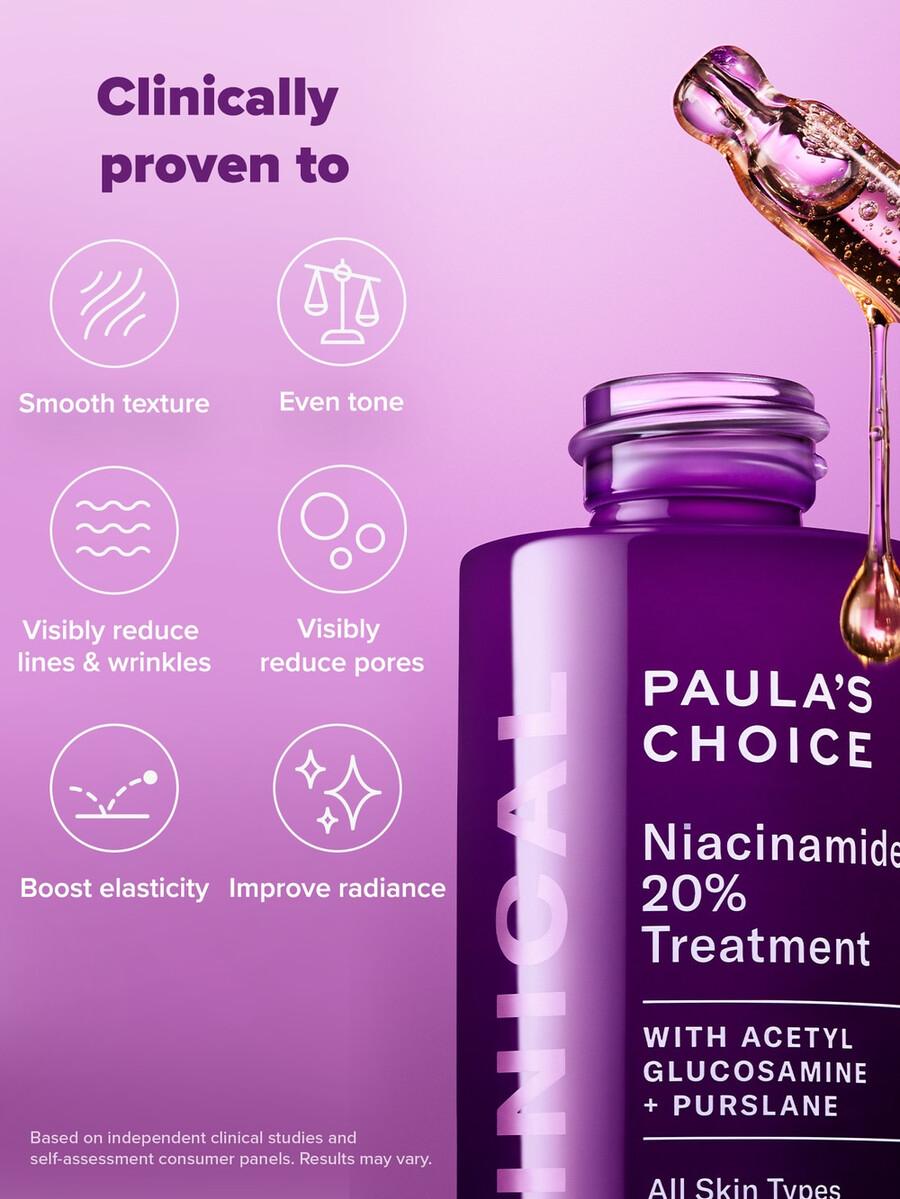 tratamiento clÍnico con suero de niacinamida al 20