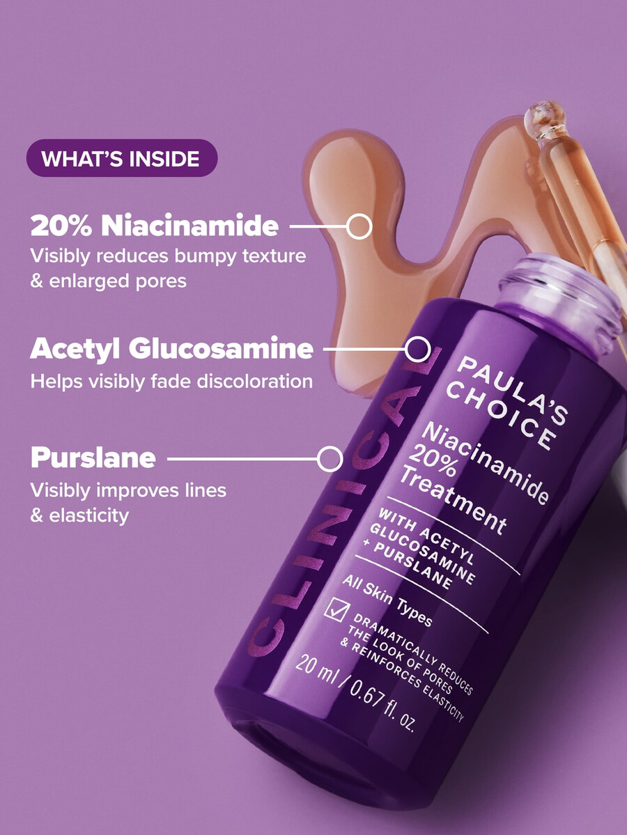 tratamiento clÍnico con suero de niacinamida al 20