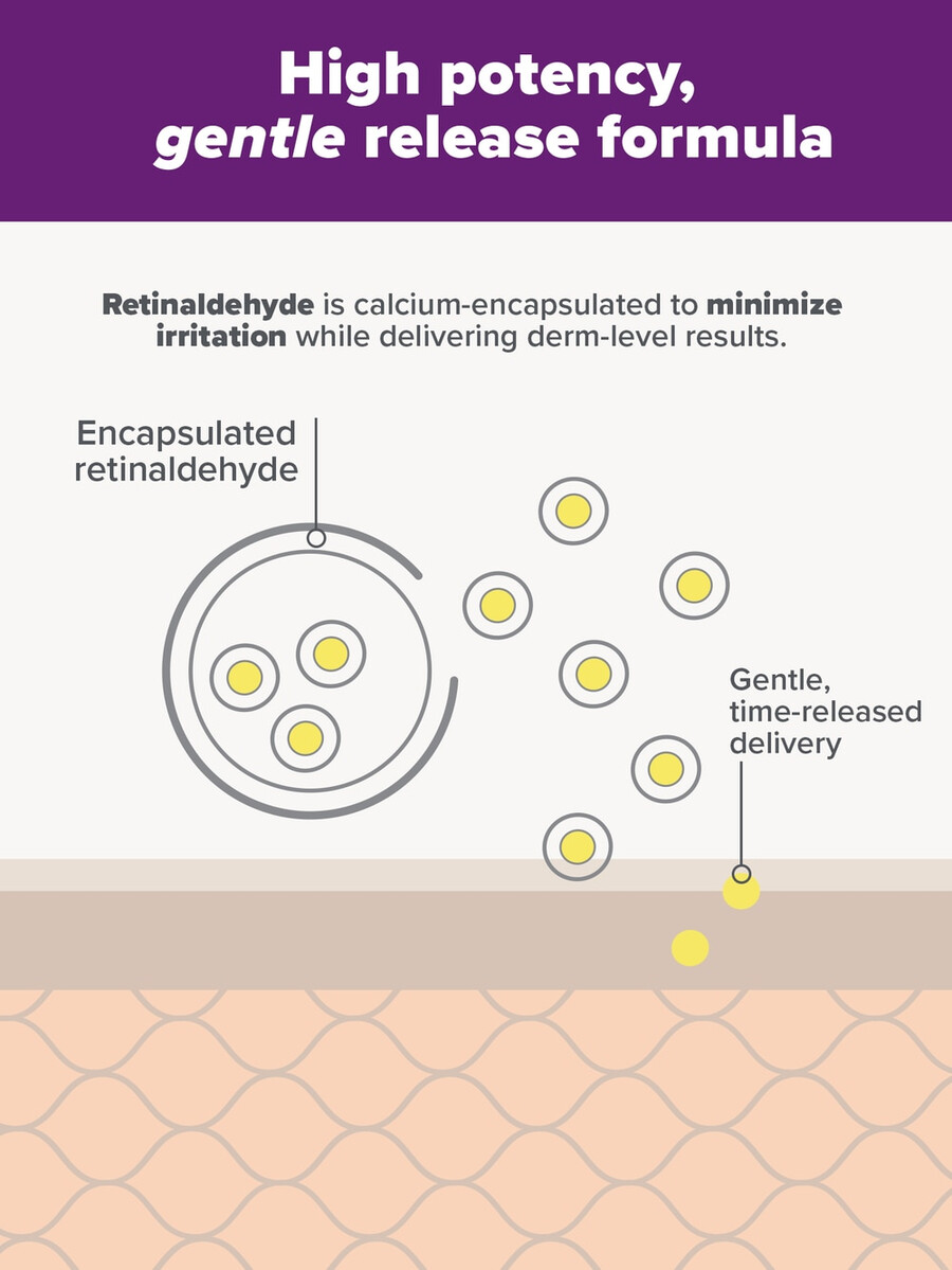tratamiento dual con retinaldehído y retinoides clinical pro